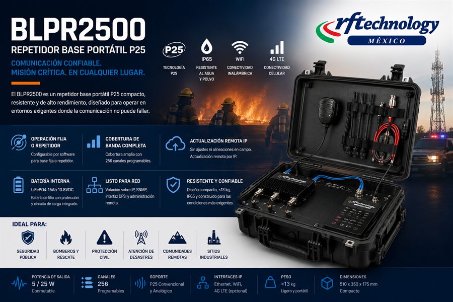 BLPR2500, repetidor base portátil P25