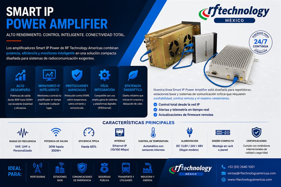 Smart IP Power Amplifier de RF Technology
